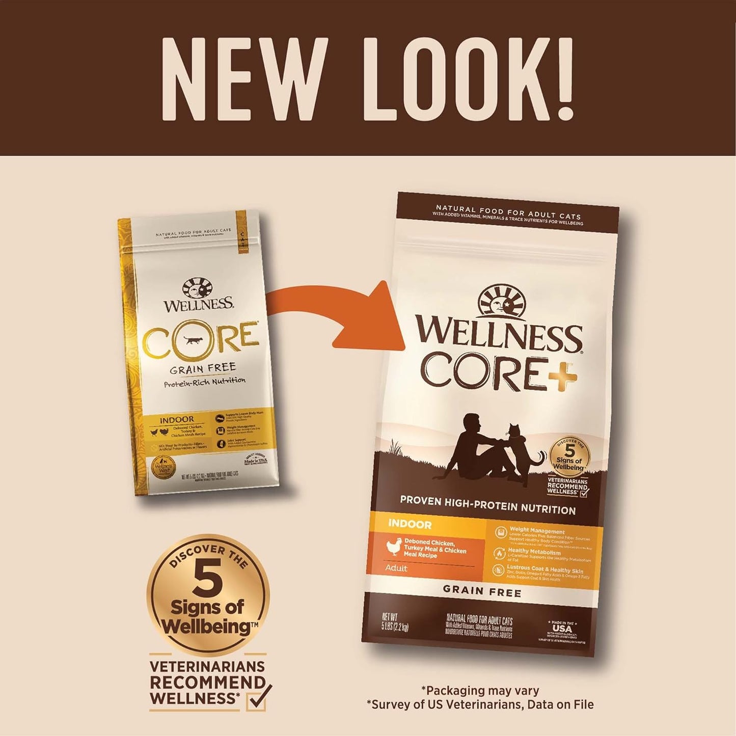 Wellness CORE Grain Free Dry Cat Food, High Protein Cat Food, Indoor, Chicken, Turkey & Chicken Meal, Natural, Made in USA, Cat Food, Adult